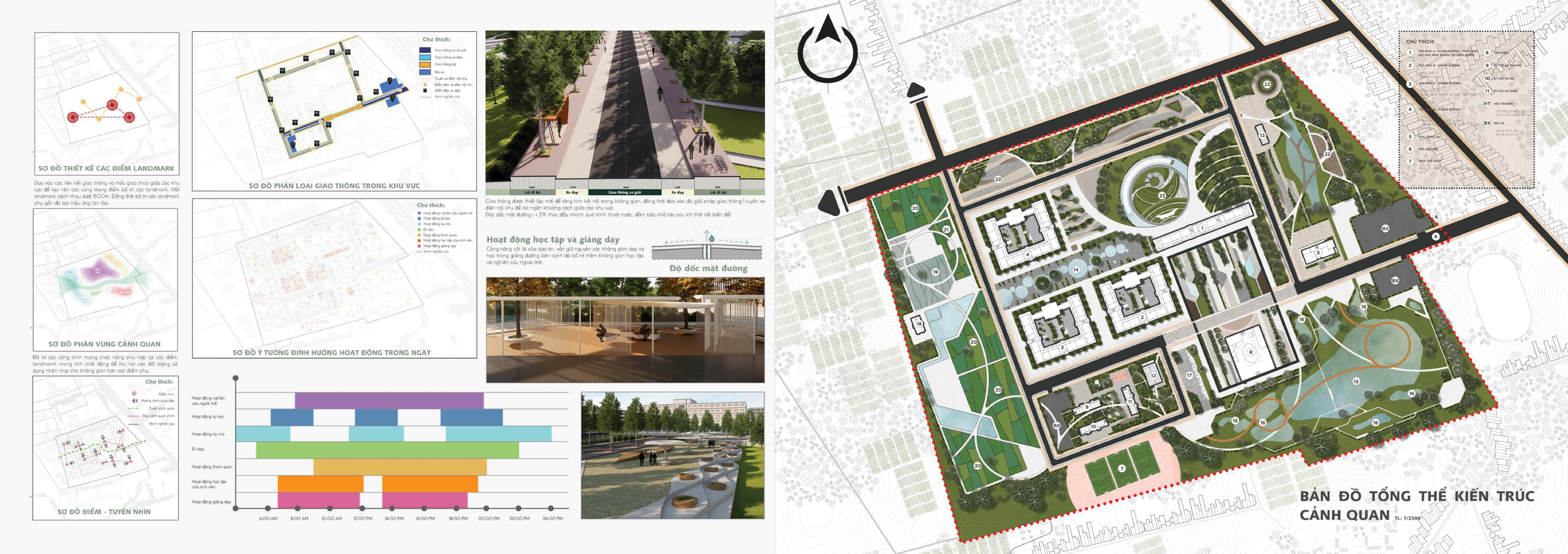 KIEN GIANG UNIVERSITY-1