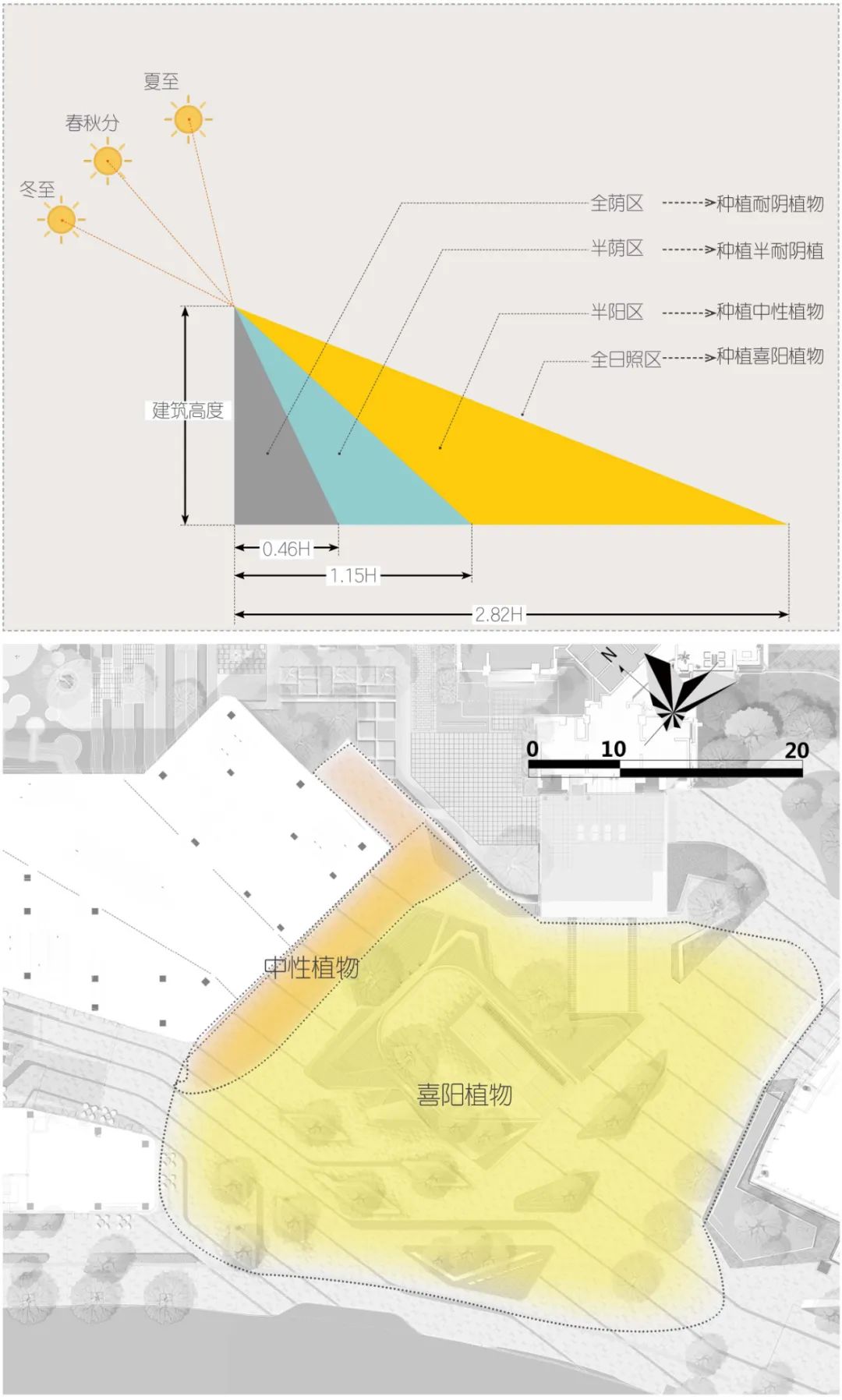 深国际·万科和颂轩丨中国深圳丨GND杰地景观-100