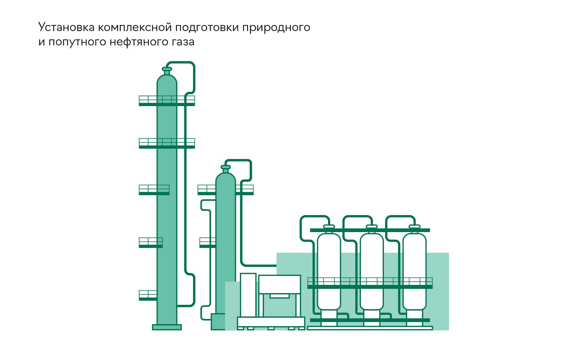 伊尔库茨克石油公司企业博物馆丨俄罗斯伊尔库茨克丨Ascreen-43