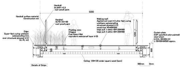 大阪世博会国庆大厅“光线花园”丨日本大阪丨平田晃久建筑事务所-27