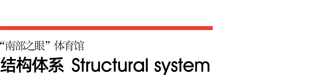 四川南充市复杂钢结构体育场馆设计丨中国南充-20