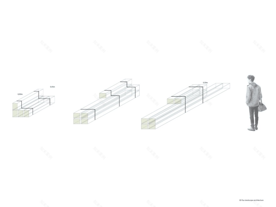 荷兰乌特勒支工厂教堂户外空间设计丨Flux-12