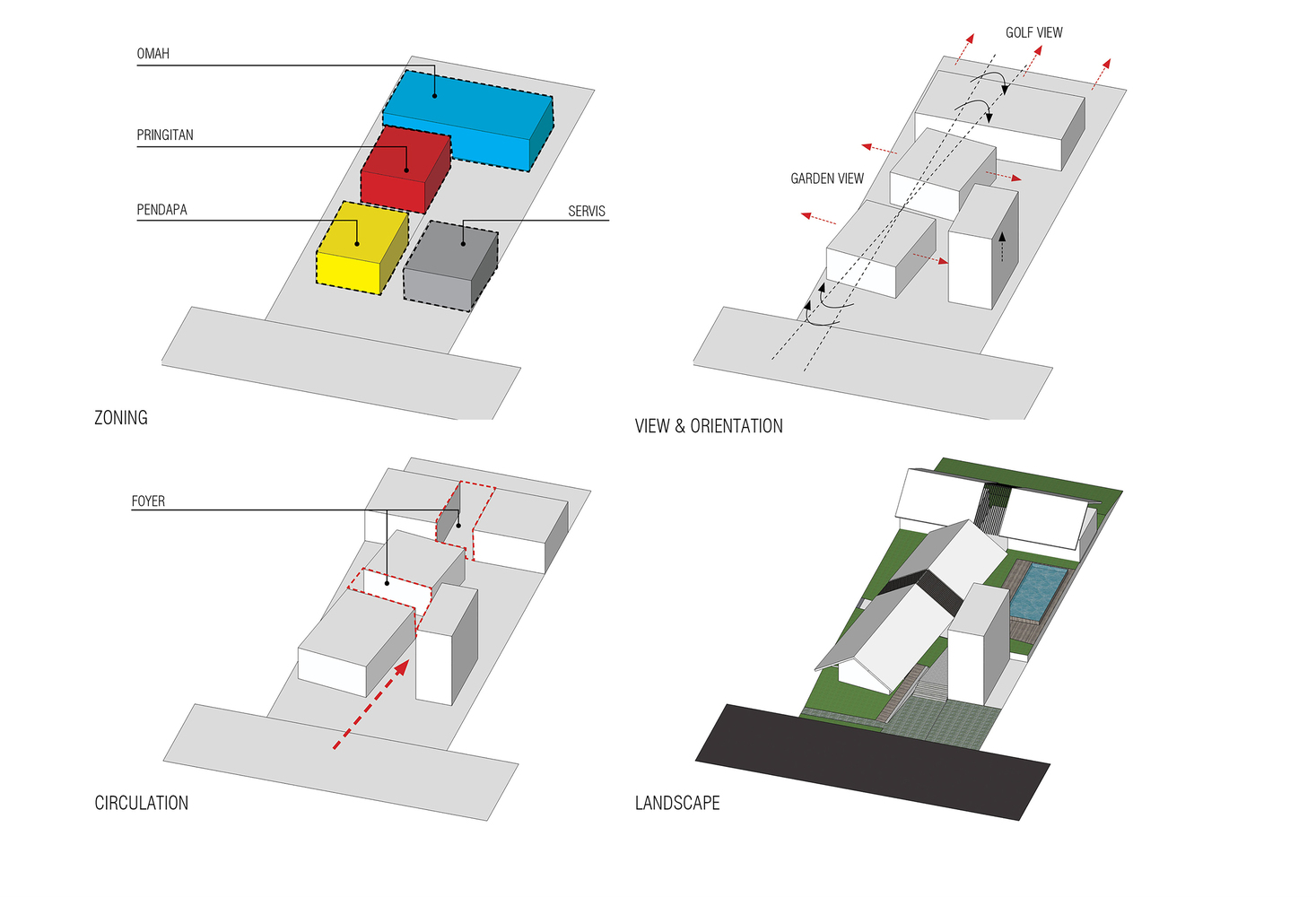 印尼马朗绿色梯田住宅 | 自然通风与光线的巧妙融合-76