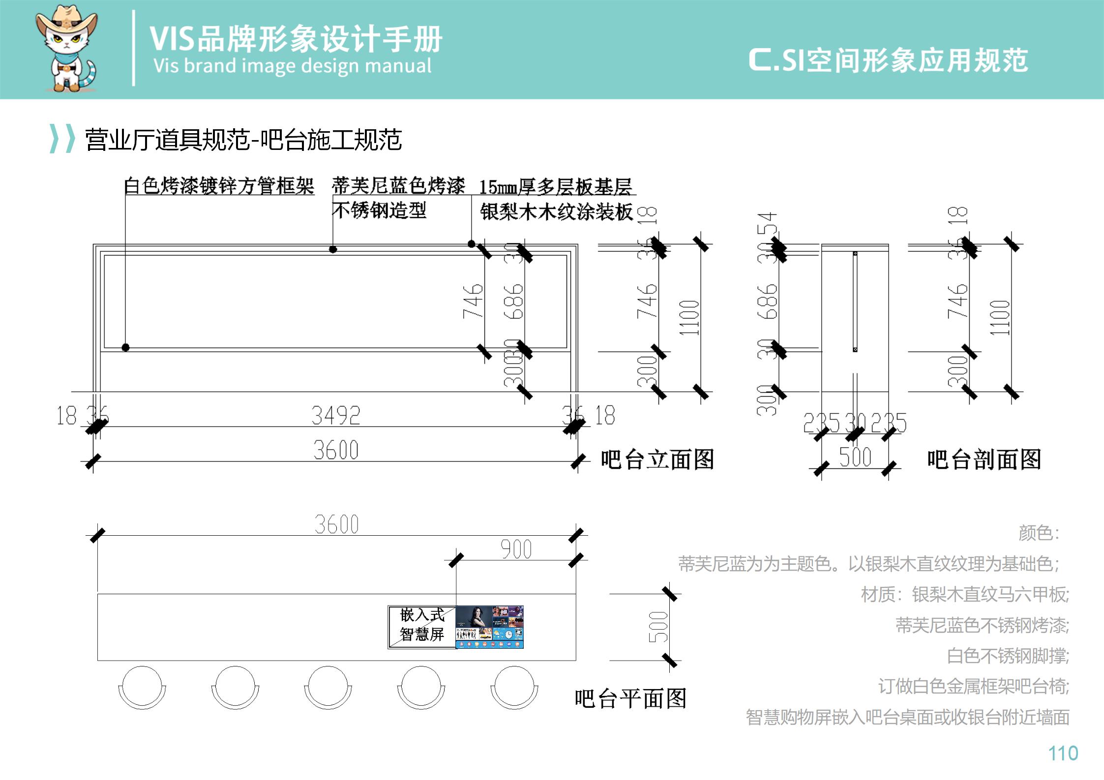 进口零食店空间识别系统设计-28