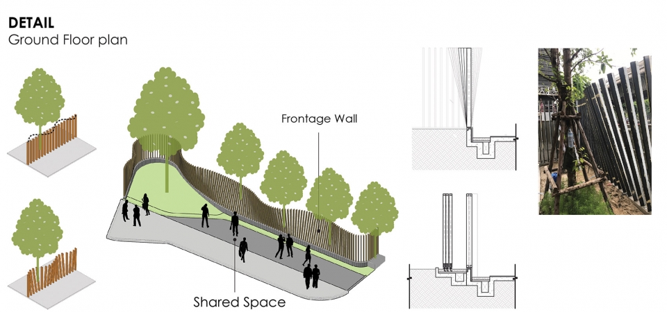 曼谷高层住宅景观设计 · 旅行主题的创意呈现-62