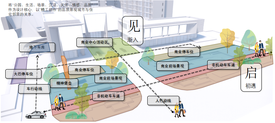 中梁·长沙兴棠名苑丨中国长沙丨杭州绿锦建筑设计咨询有限公司-7