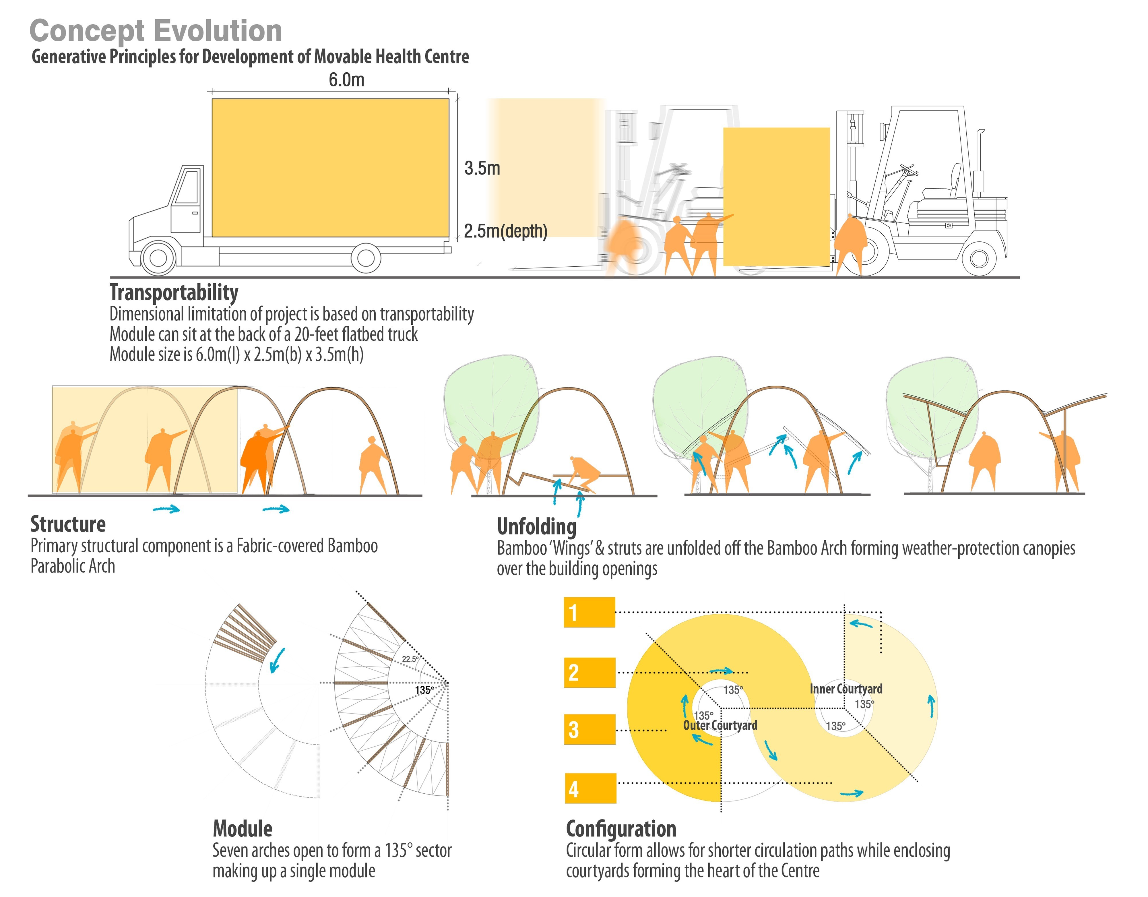 在关怀之翼下-7