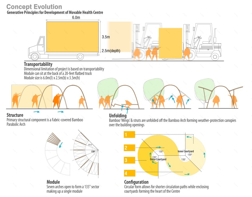 在关怀之翼下-7