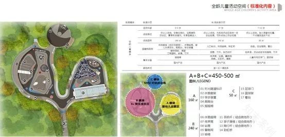 沈阳旭辉·璟宸府的全龄儿童场地设计-13