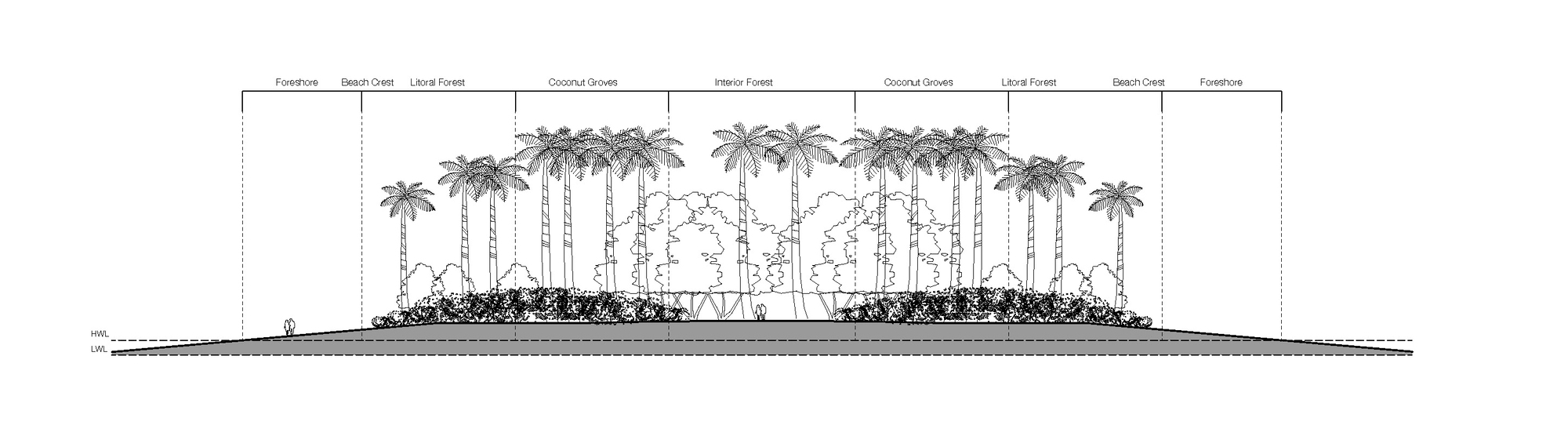 卡吉岛水疗中心丨马尔代夫丨Yuji Yamazaki Architecture-28