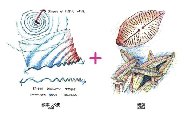 闵行滨水更新项目  Arkitera丨中国上海丨SPARK Architects-27