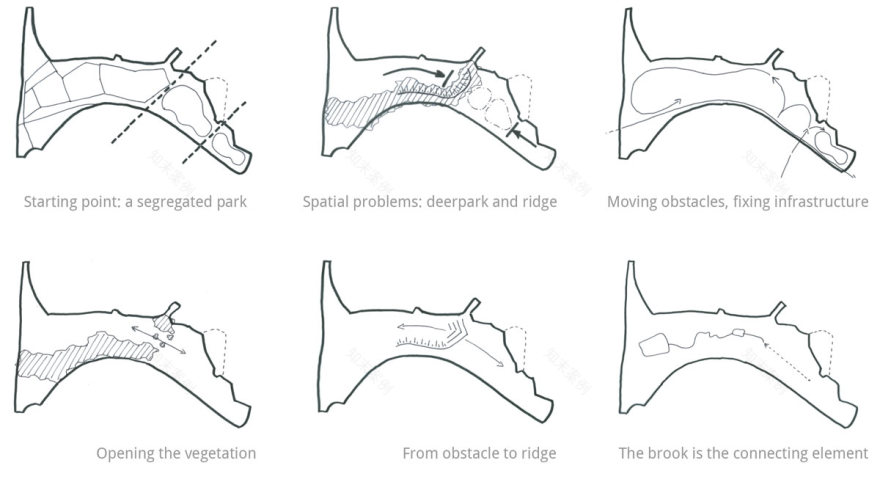 城市公园的绿色复兴 | 荷兰 Kerkrade 案例-27