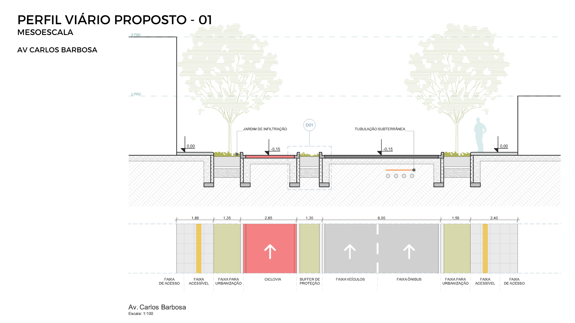 AZENHA: UM NOVO COMEÇO | URBANO IV-25