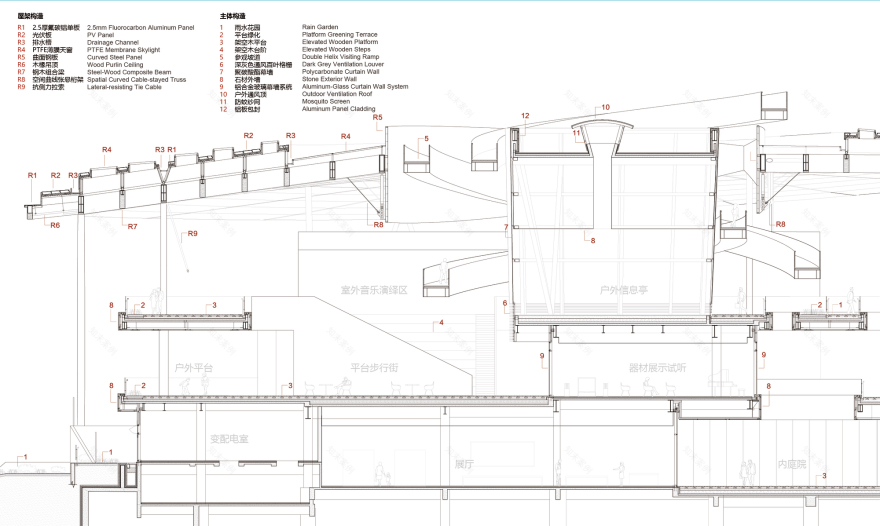 佳英HRNT文化中心丨中国嘉兴丨THAD SUP Atelier-55