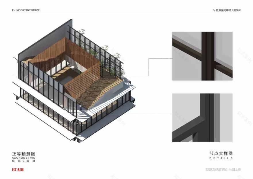 科技园区的绿色之翼——ECADI 助力产业转型与升级-29
