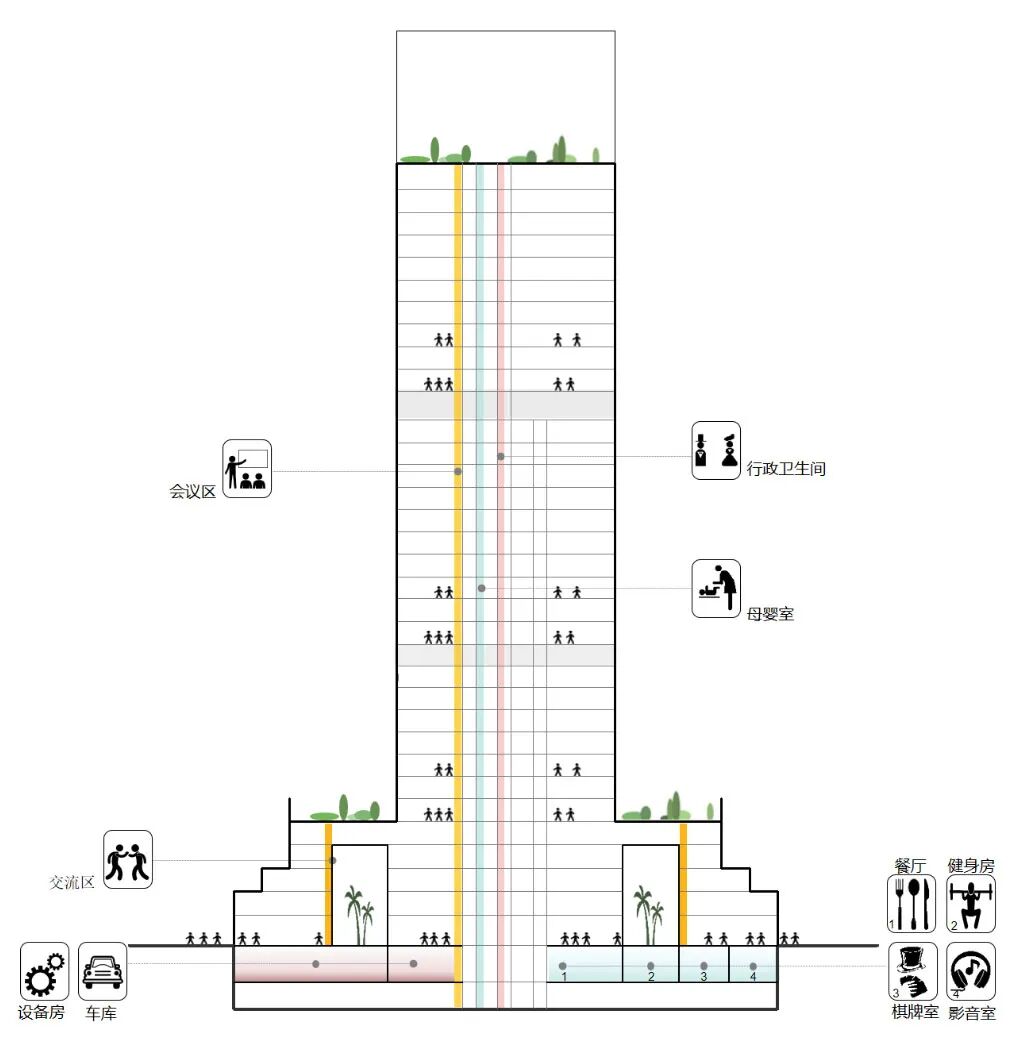 哈尔滨中融信托大厦项目丨中国哈尔滨丨北京维拓时代建筑设计股份有限公司-87