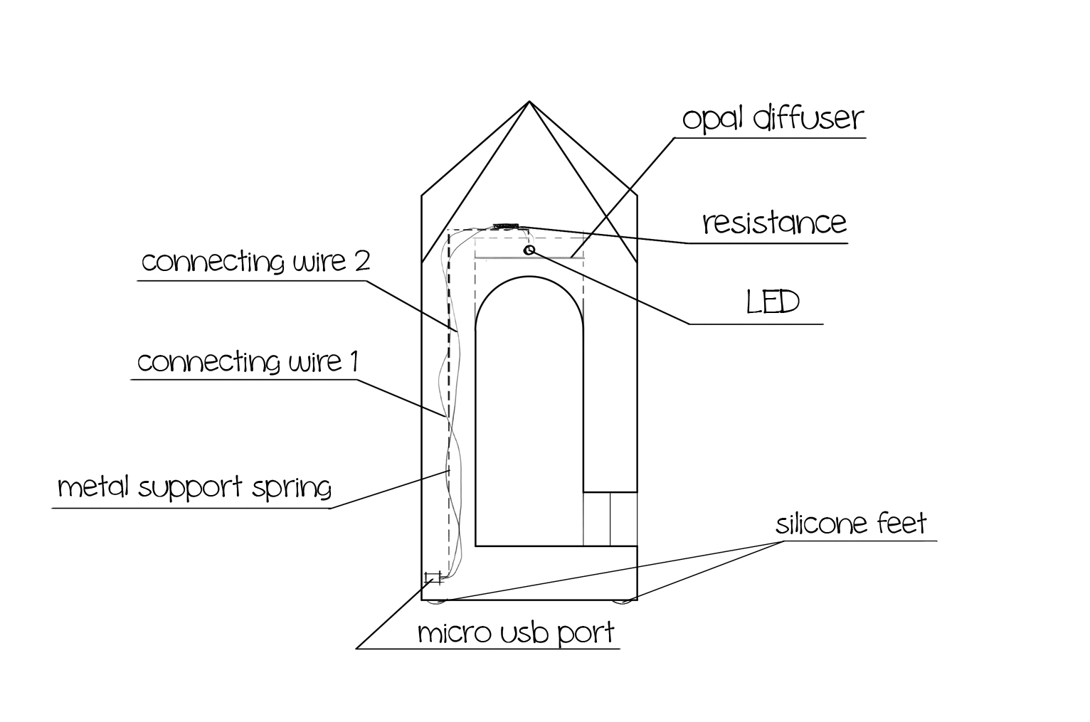 勒梅尔装饰第一卷-8