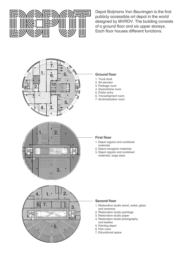 博伊曼斯  范伯宁恩博物馆藏品库丨荷兰鹿特丹丨MVRDV-126