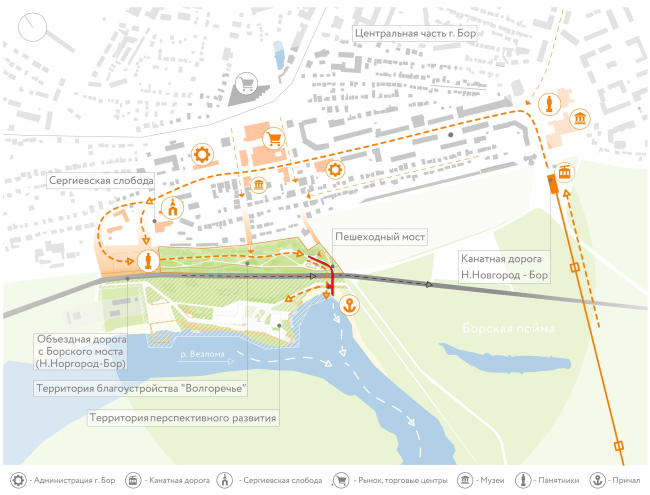 博罗市伏尔加河沿岸人行桥丨俄罗斯丨建筑师С. 戈尔舒诺夫的“ГОРА”建筑事务所-14