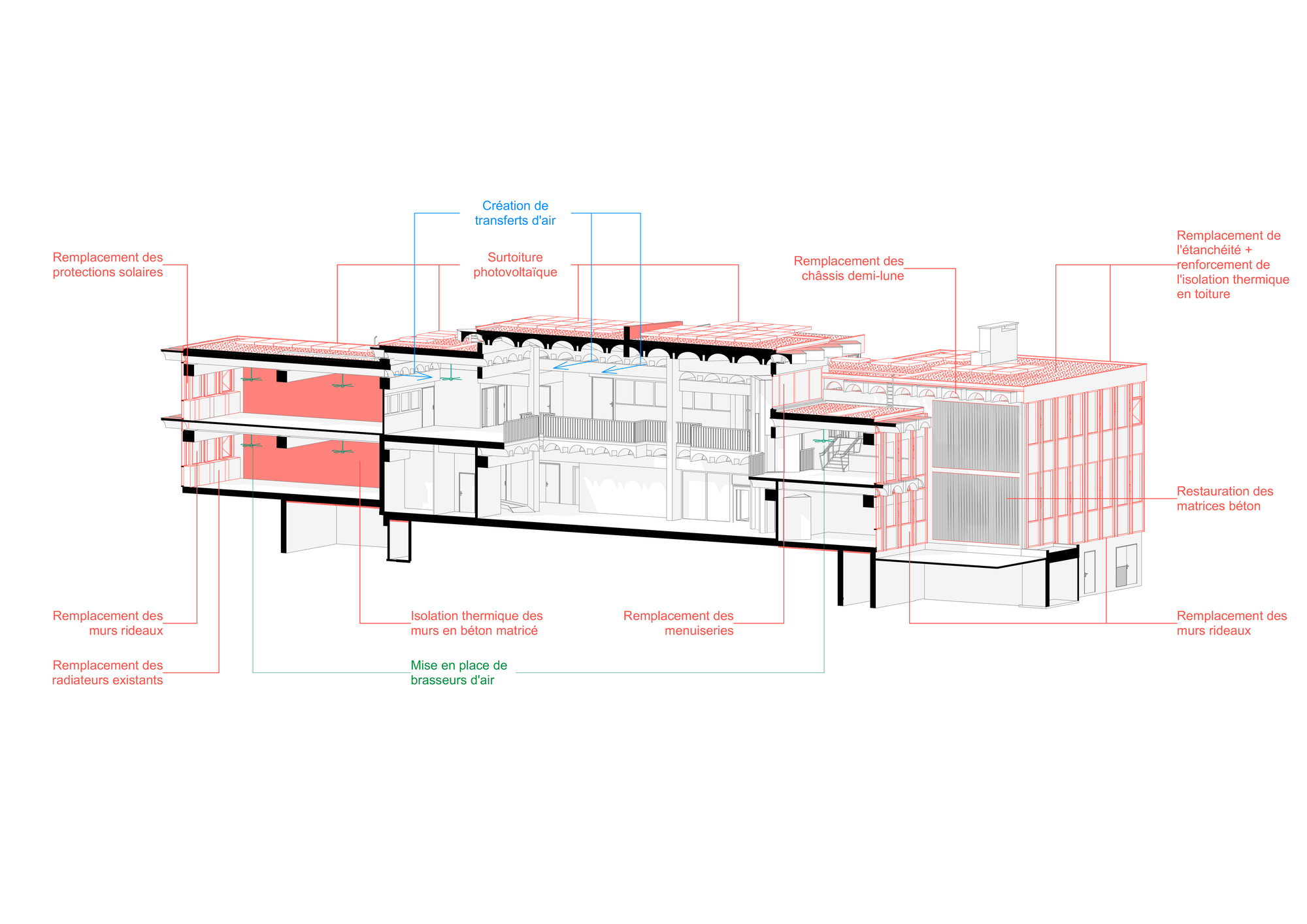 蒙彼利埃建筑学院改造丨法国蒙彼利埃丨Maignial Architectes & Associés-41