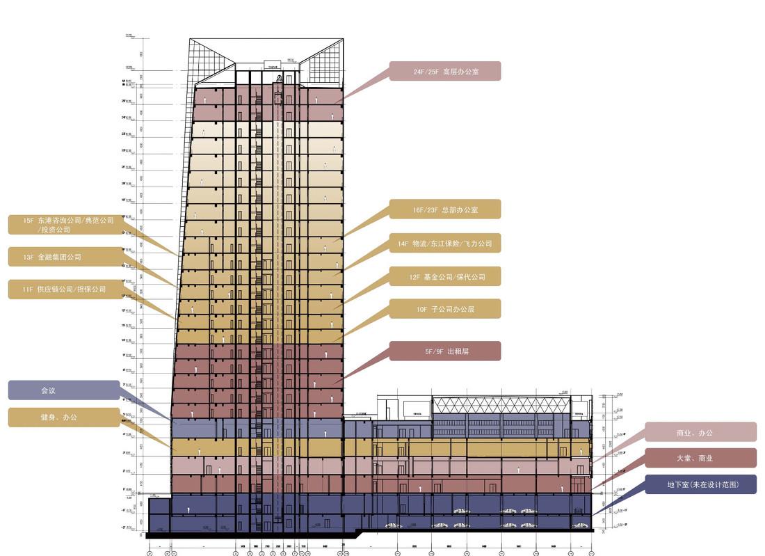 
昆山国信办公楼 -2