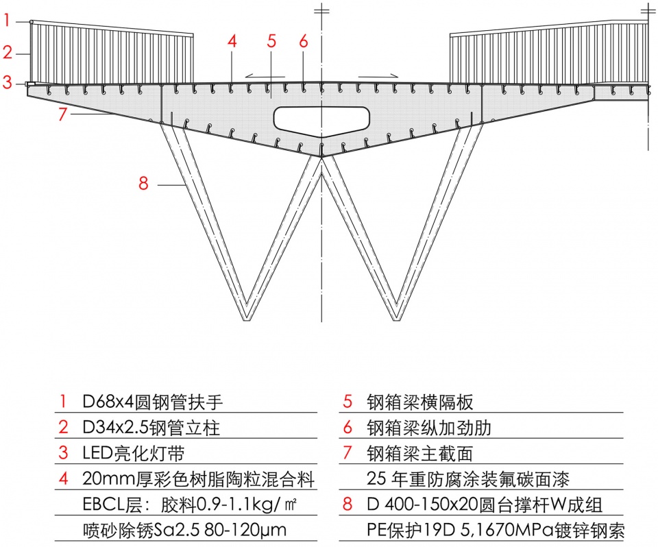 扬州市宝应高铁站人行桥(荷叶桥)丨中国扬州丨南大院张冰土木方工作室-46