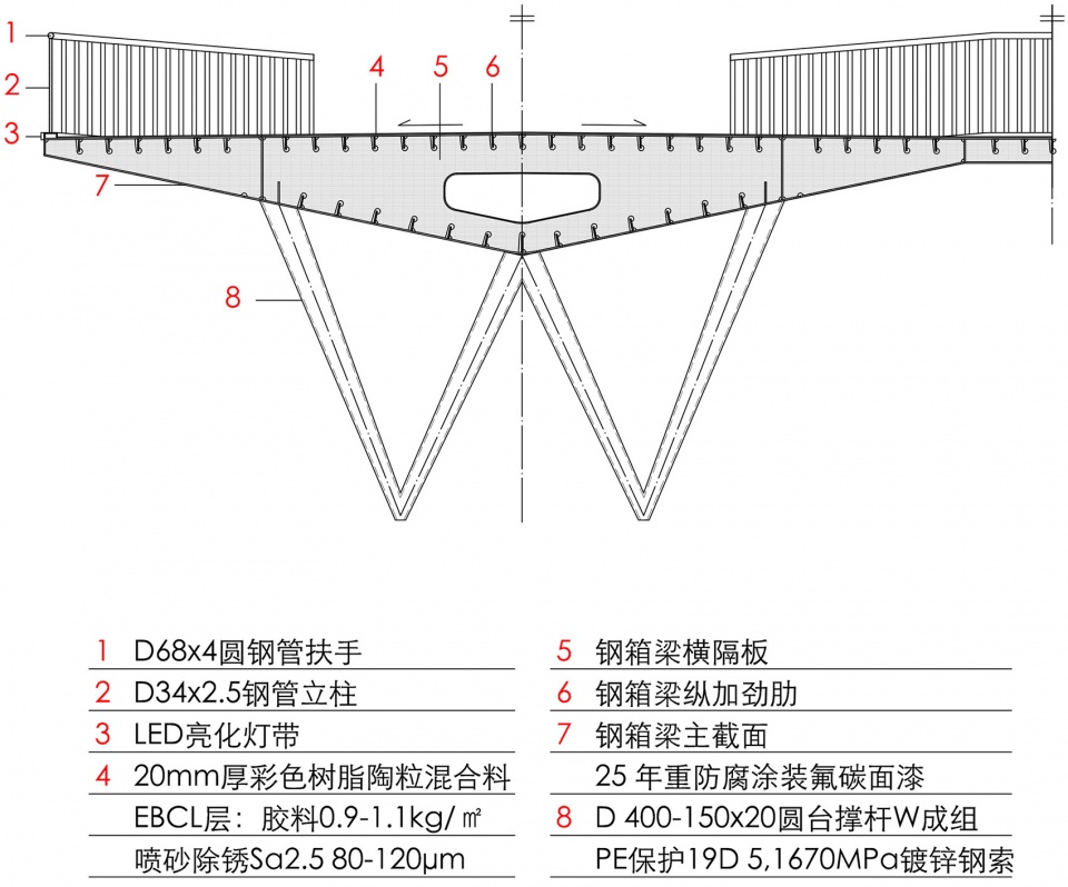 扬州市宝应高铁站人行桥（荷叶桥）丨中国扬州丨南大院张冰土木方工作室-46