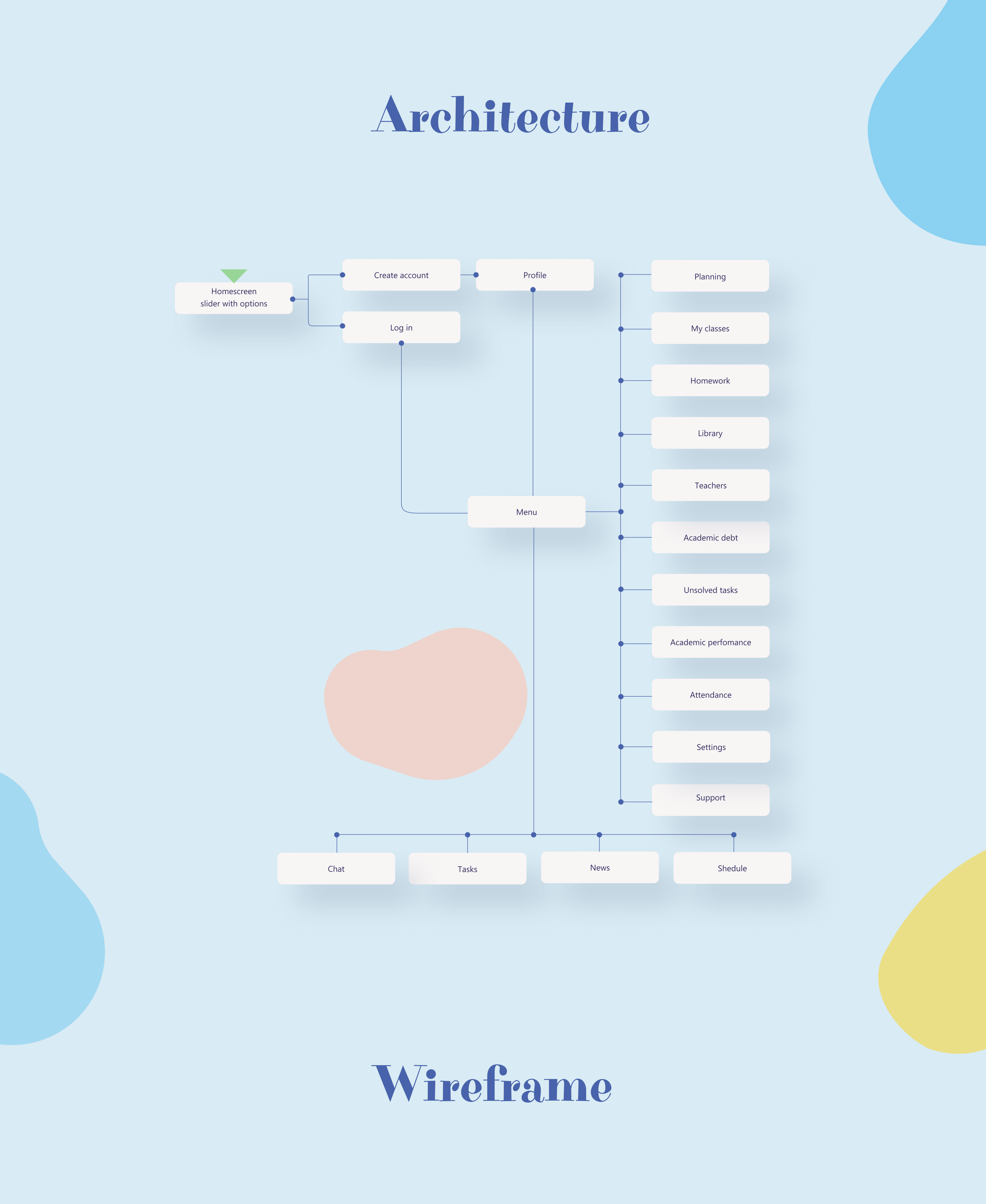 App for teachers and students-2