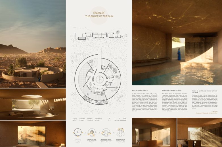 丨Mladenka Đorić等四名诺维萨德技术大学学生-14