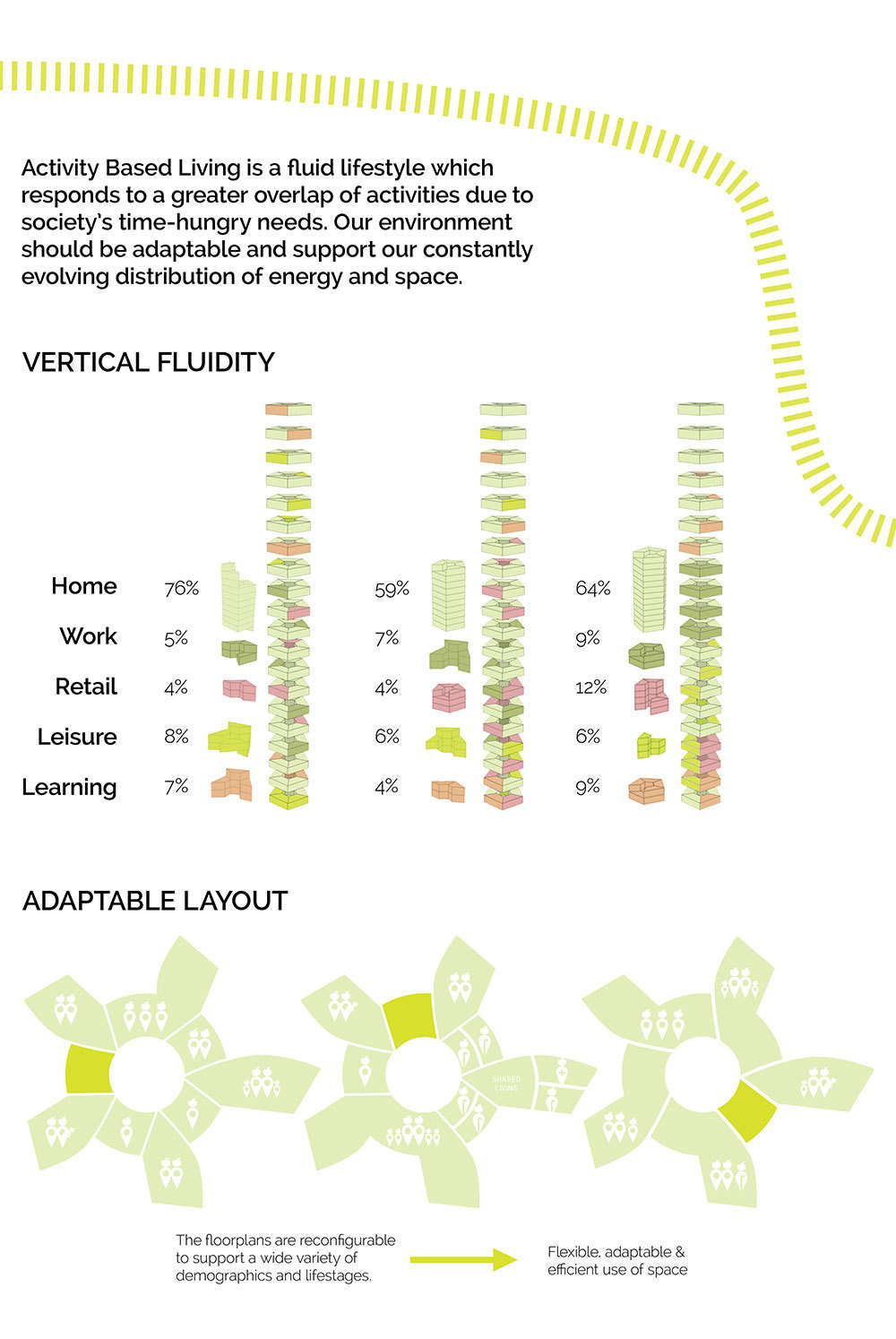 活力大楼（VIVO on High Line）丨NBRS + Partners-29