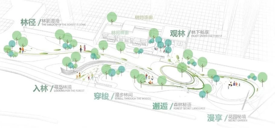 上海大华·紫樾府丨中国上海丨美国KDG建筑设计有限公司,凯帝捷建筑设计咨询（上海）有限公司-26