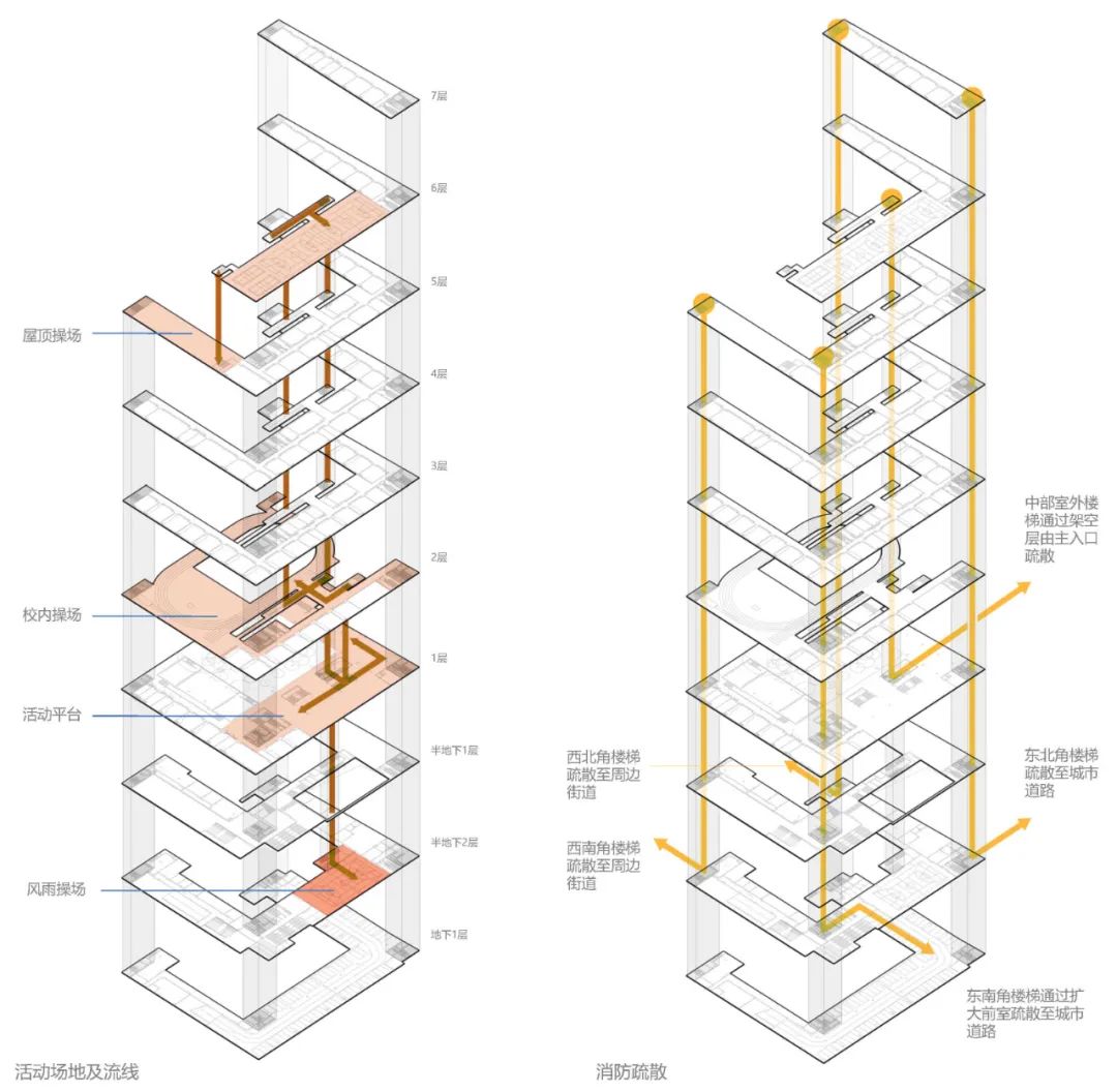 荔园外国语小学（景田）丨中国深圳丨直向建筑-79