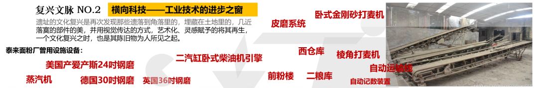 泰来面粉厂工业遗址复兴，传统与现代的碰撞-55