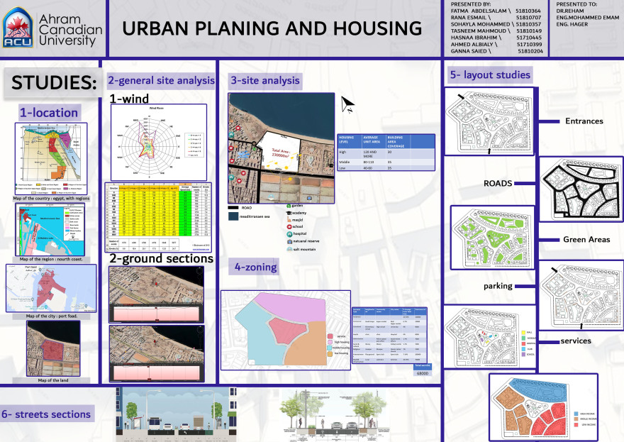 Urban planing-0