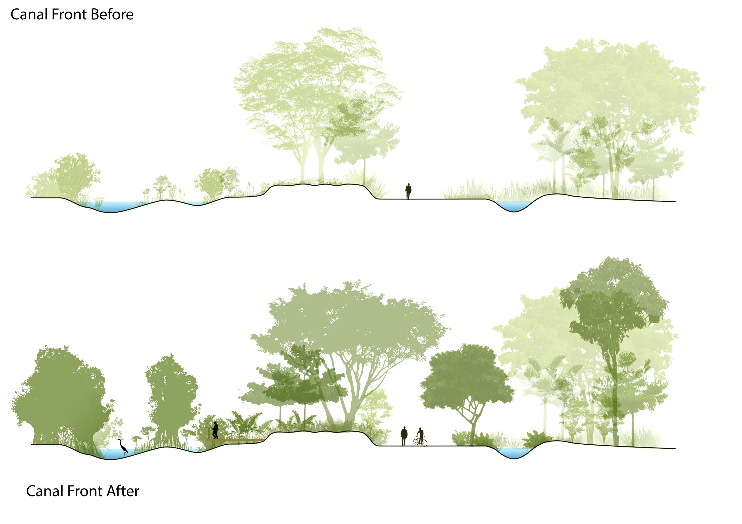 铁路廊道 蒂埃拉设计丨新加坡-26