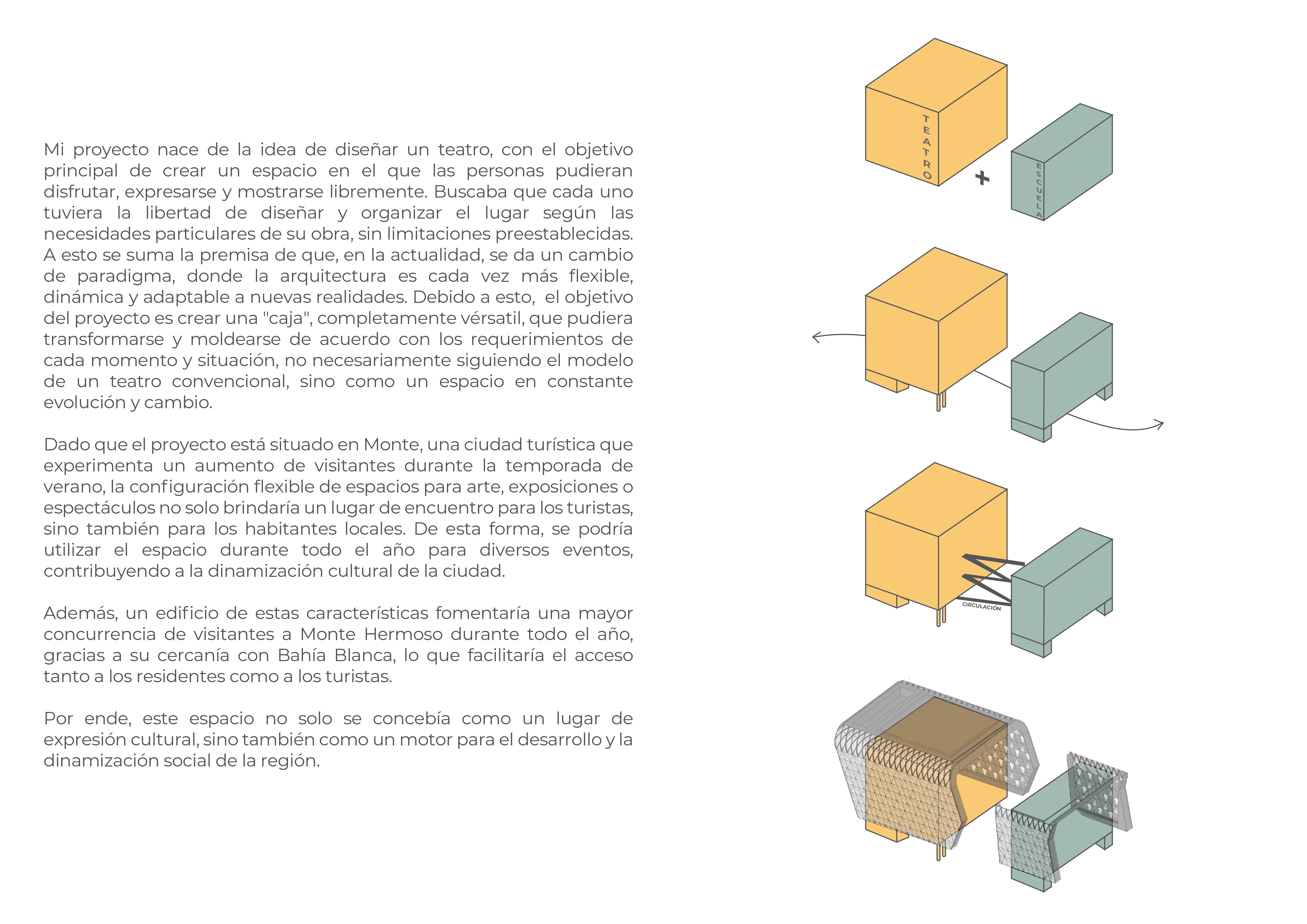 Trabajo Final de Carrera - Teatro en movimiento-7
