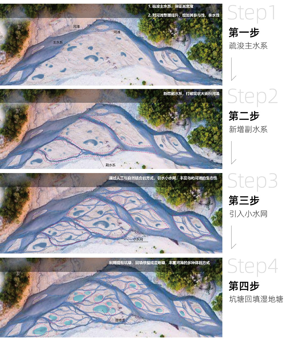 南召黄鸭河流域治理及县域生态环境建设项目丨中国南阳丨元有（成都）规划设计有限公司-11