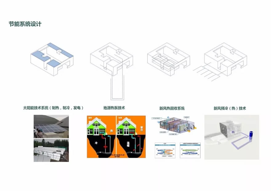中建科技产业化研发中心-22