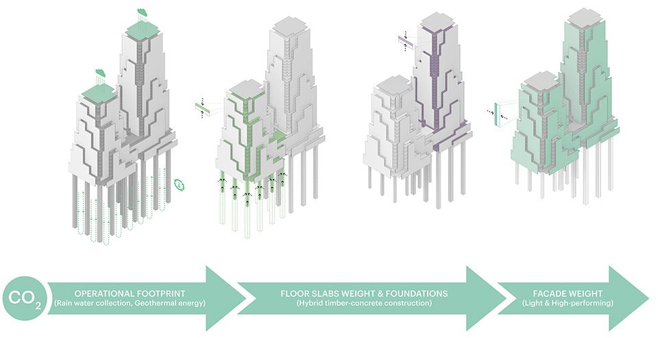 Tour & Ta·is塔楼方案丨比利时丨MVRDV-33