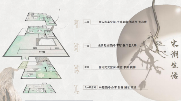 融创至和雅颂丨中国成都丨赛拉维设计CLV.DESIGN-124