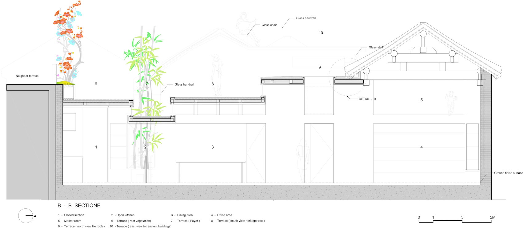 借来的风景众议院丨中国北京丨北京借景之家 | Atelier 京京-53