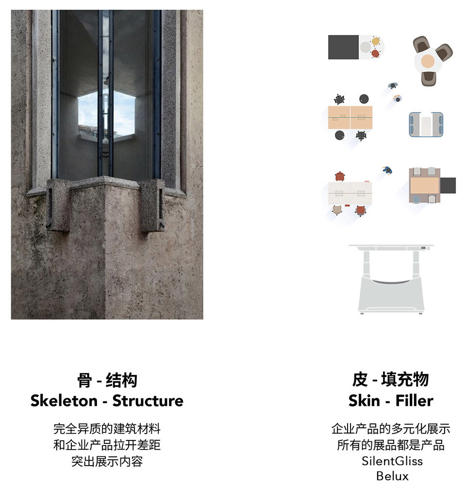 UFOU LAND ——UFOU & Slient Gliss & Belux 联合展厅丨中国上海丨趣月设计-15