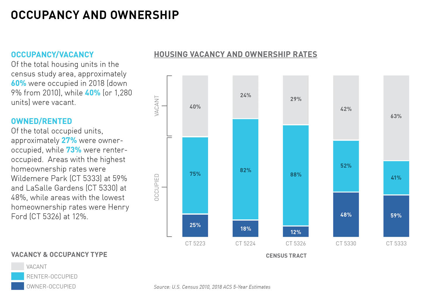 丨美国底特律丨ROSSETTI-11