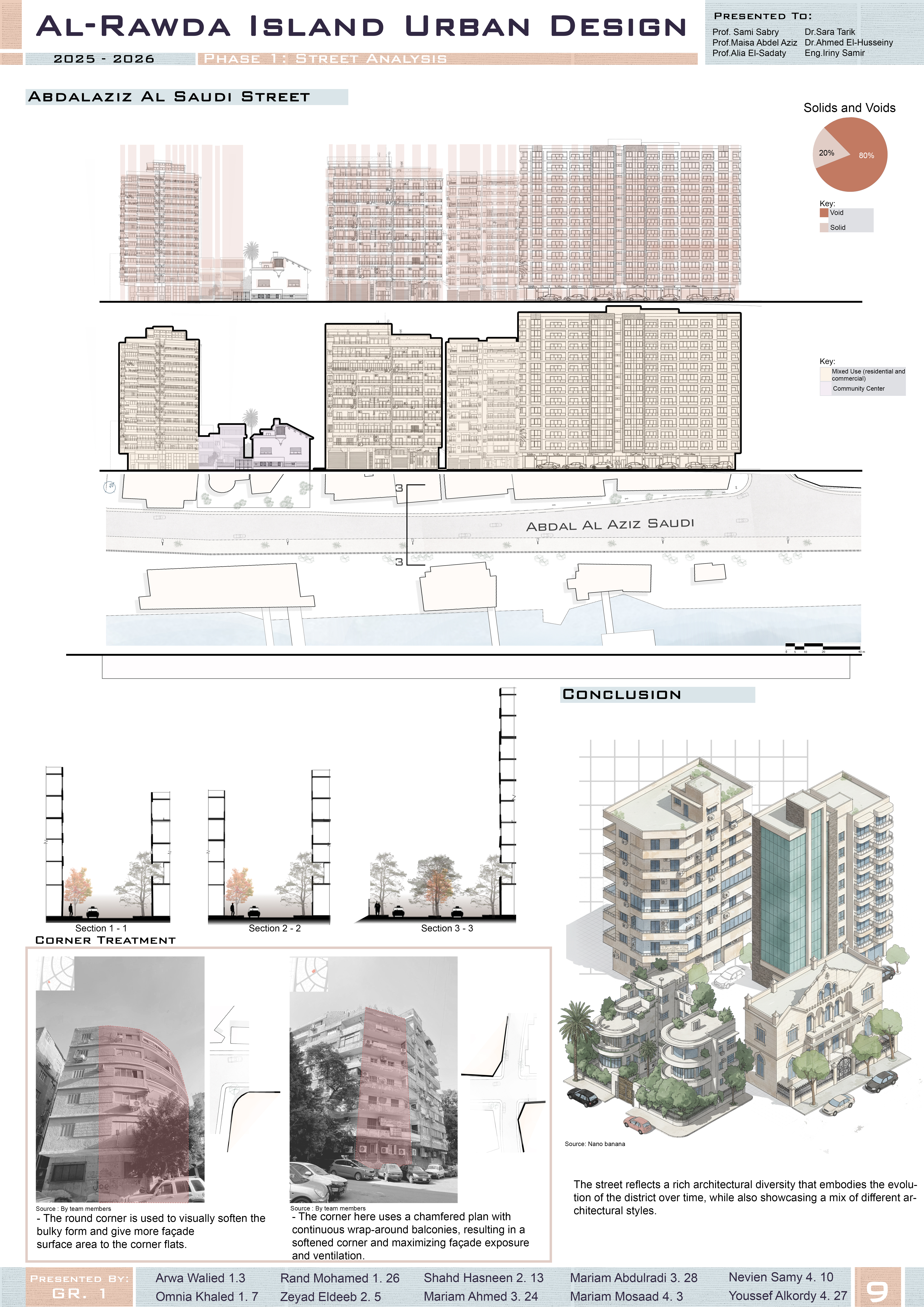 AL Rawda Island,AL Manial城市设计项目丨开罗大学工程学院建筑系-11
