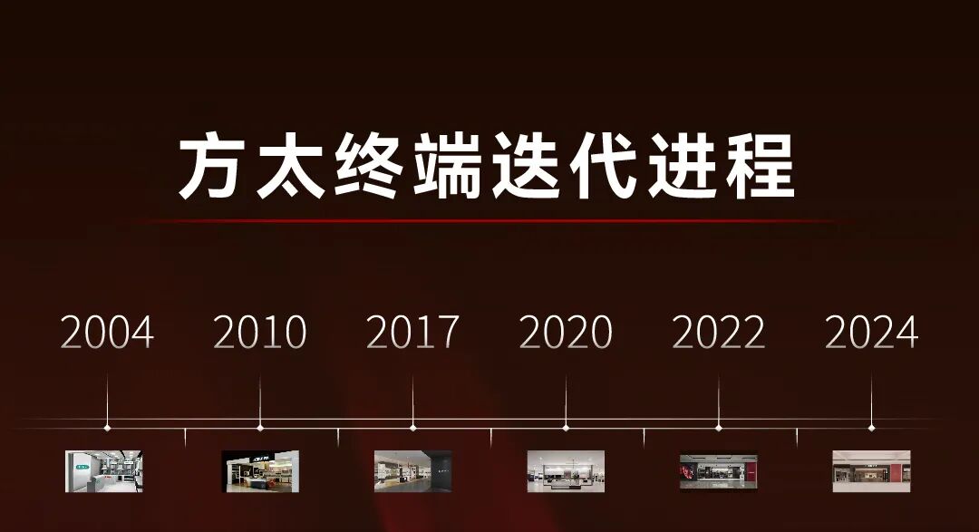 方太幸福家华东旗舰店：构筑中国智慧厨房专家「新坐标」｜方太x瑞德设计-23