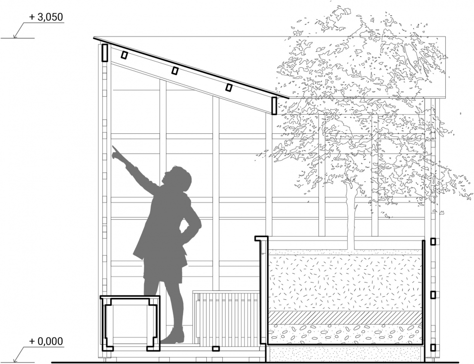 城市蜂巢 · 绿色基础设施与微气候治理的捷克创新实践-45