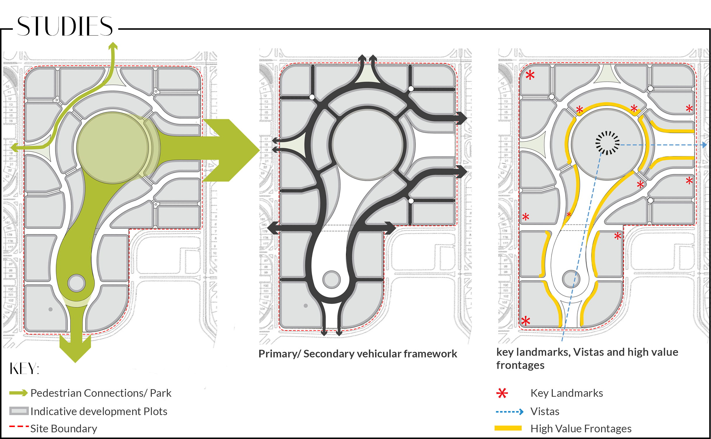 社区总体规划设计-10