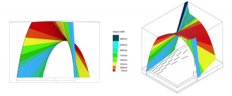 芬兰街头互动表演亭-8