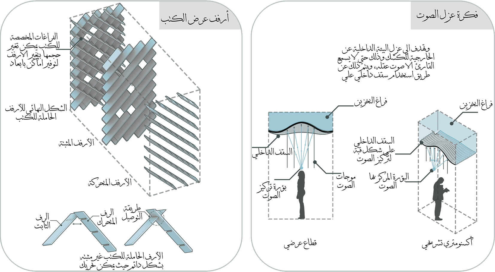 阿克谢科公园围墙售货亭设计竞赛丨埃及-18