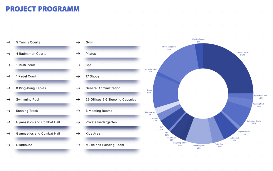 沙特阿拉伯体育中心-14
